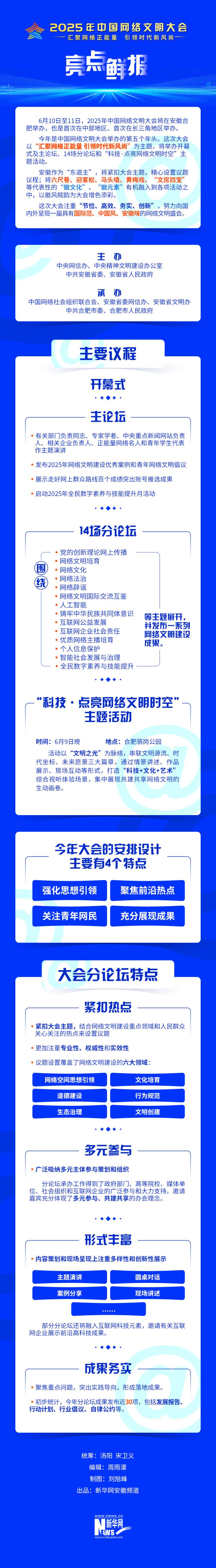 2025年中国网络文明大会亮点鲜报